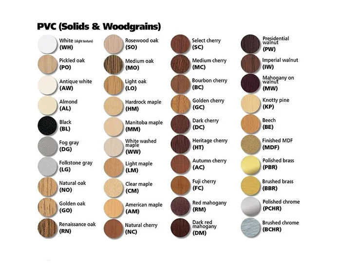14mm PVC Wood Adh Cap DARK CHERRY – FASTCAP