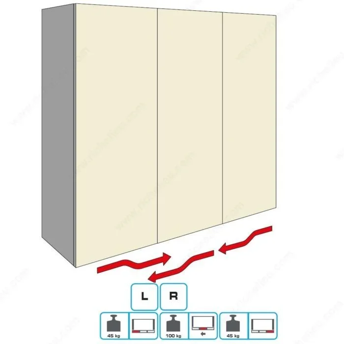 CINETTO PS40.1 Coplanar Sliding System – Richelieu Cabinet Hardware
