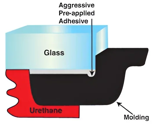 Gold Glass Foam Underside Molding with Adhesive – C.R. Laurence