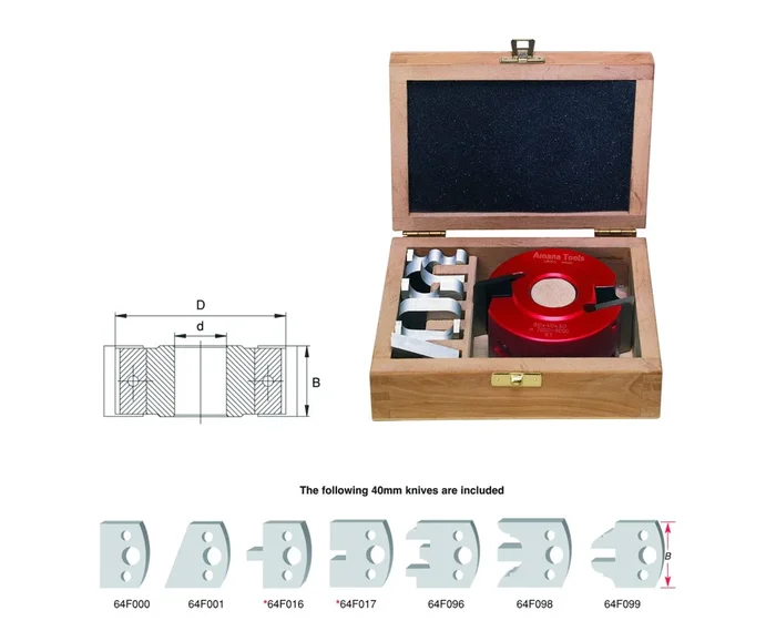 PROFILE-PRO 88MM 1-1/4″BOR SET