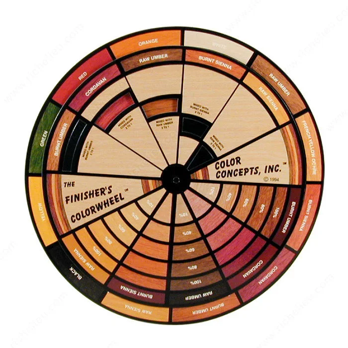 Richelieu Color Wheel for Cabinet Hardware and Finishing
