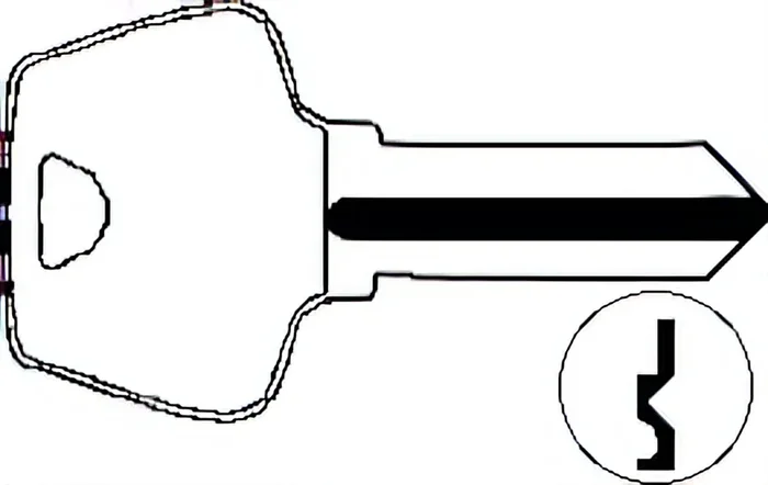 Sargent Key Blanks – Ilco Unican Corporation