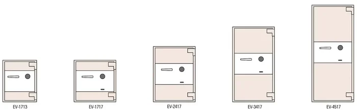 SoCal Safe EV Eurovault 1-Hour Fire Safe