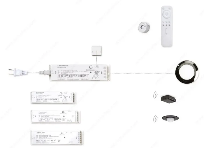 X-DRIVER Webkit by Richelieu – Cabinet Hardware and Power Supply Solutions